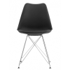 Silla colores